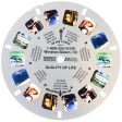 Winston-Salem - Quality of Life - Transportation - 2 View-Master Commercial Reels Supply